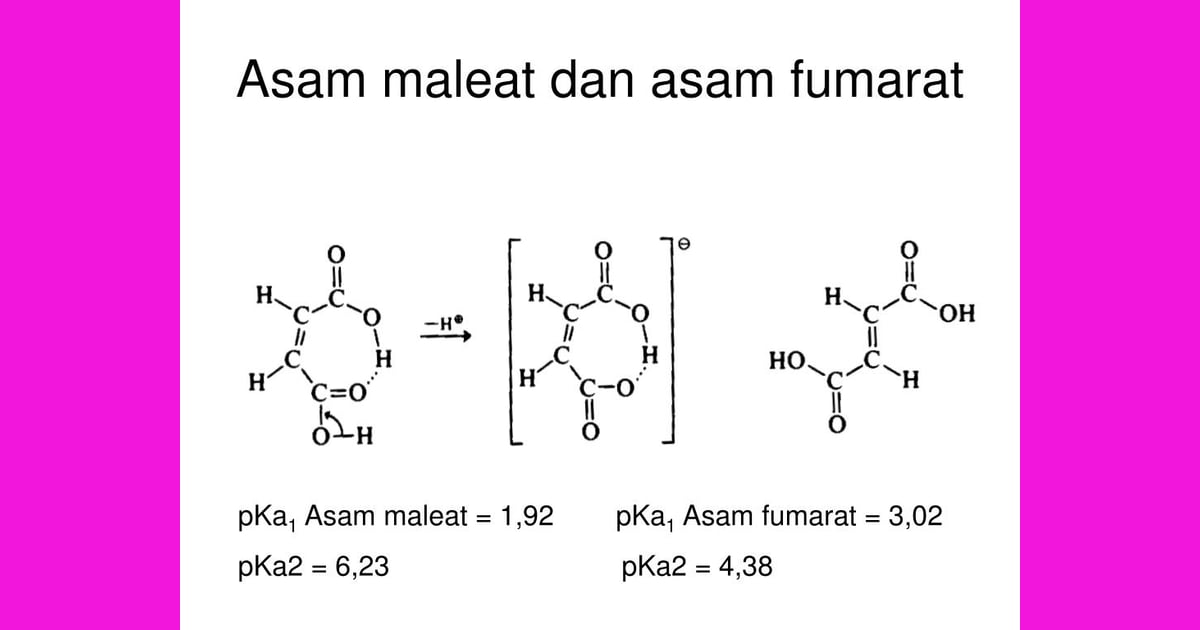 Asam Fumarat - PPT - KEKUATAN
