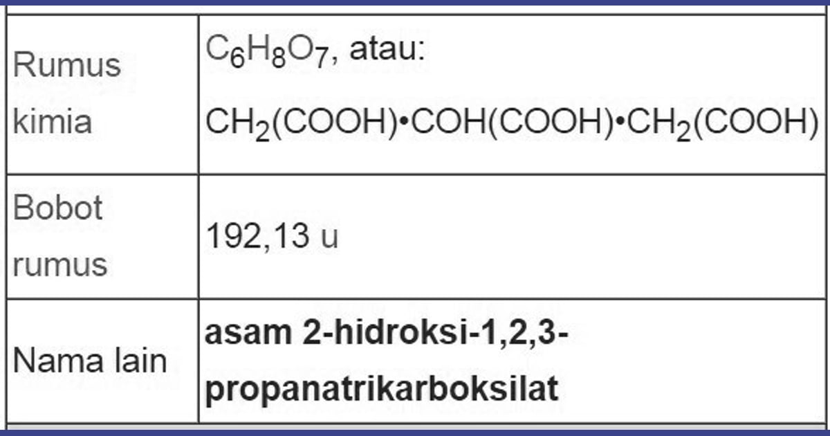 Asam Sitrat - Rumus Kimia Asam