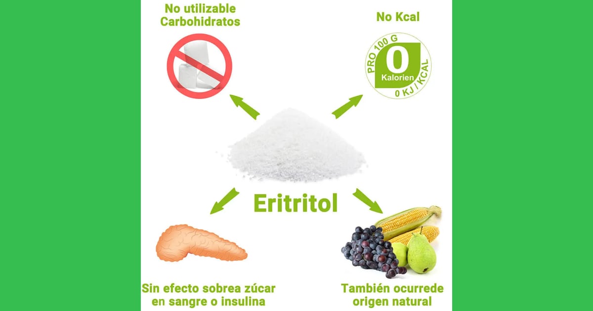 Eritritol - Qué es el