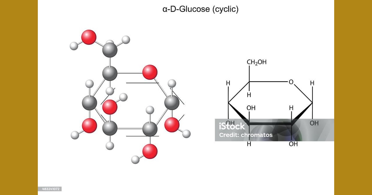 Glukosa - Formula Kimia Struktural