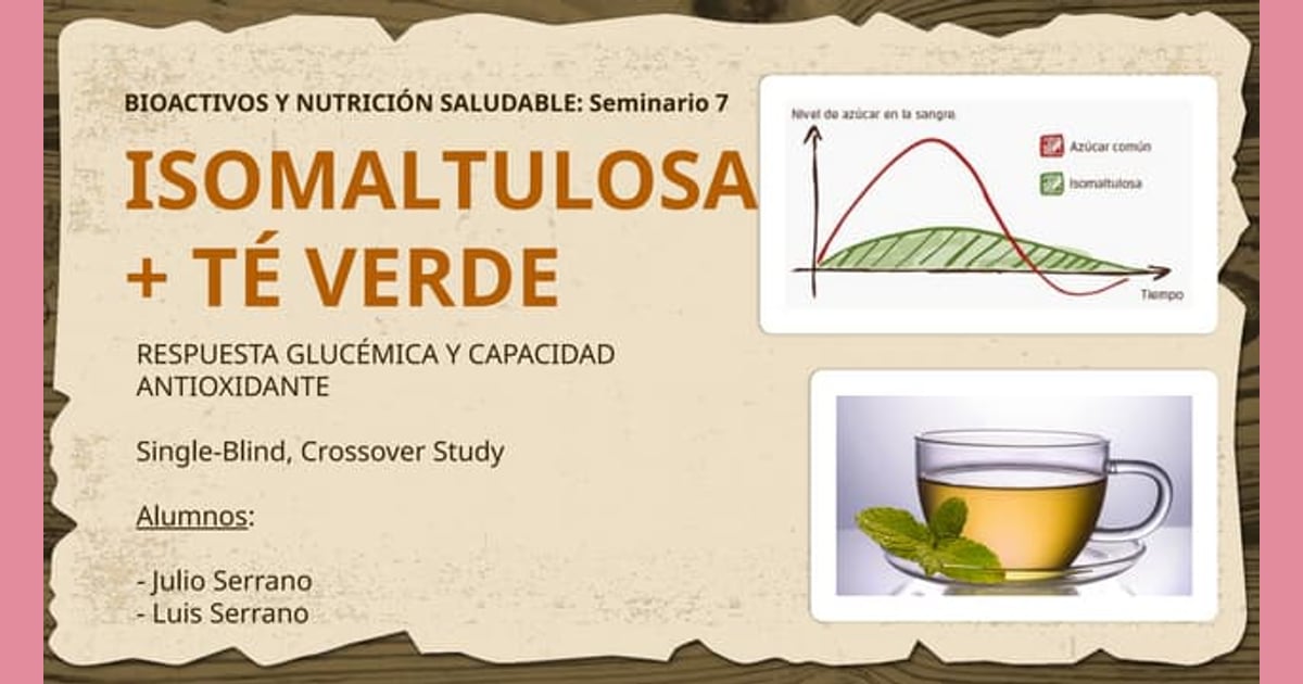 Isomaltulosa - ISOMALTULOSA + TÉ