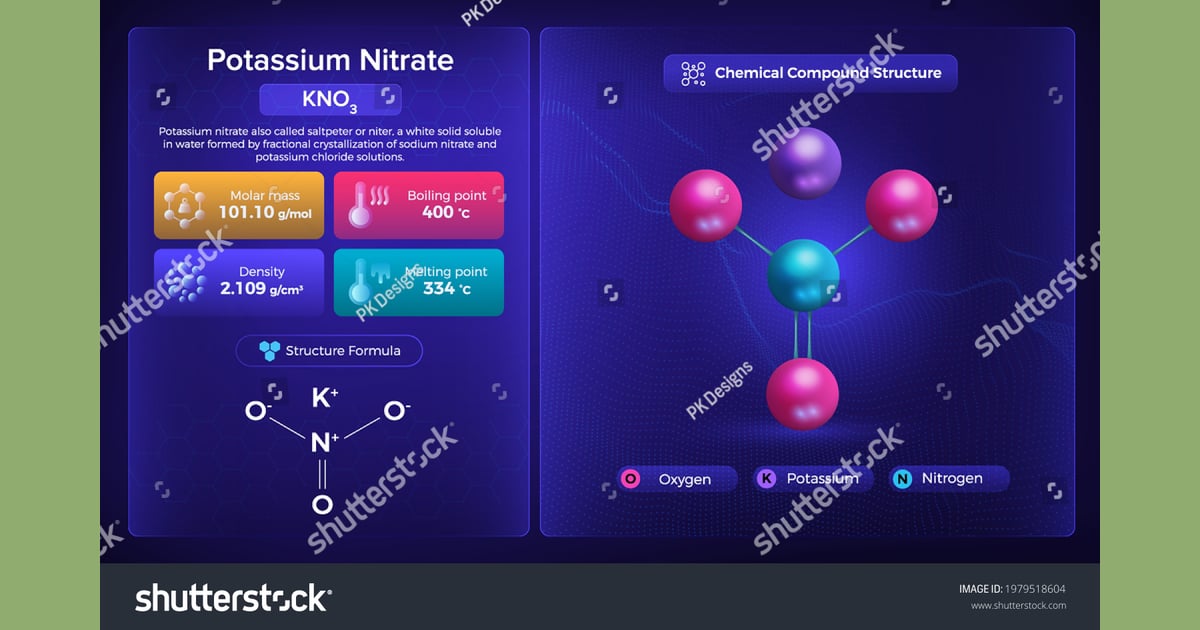 Kalium Nitrat - Potassium Nitrate Properties