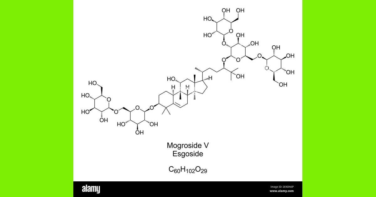 Mogrosida - Mogroside V, esgoside,