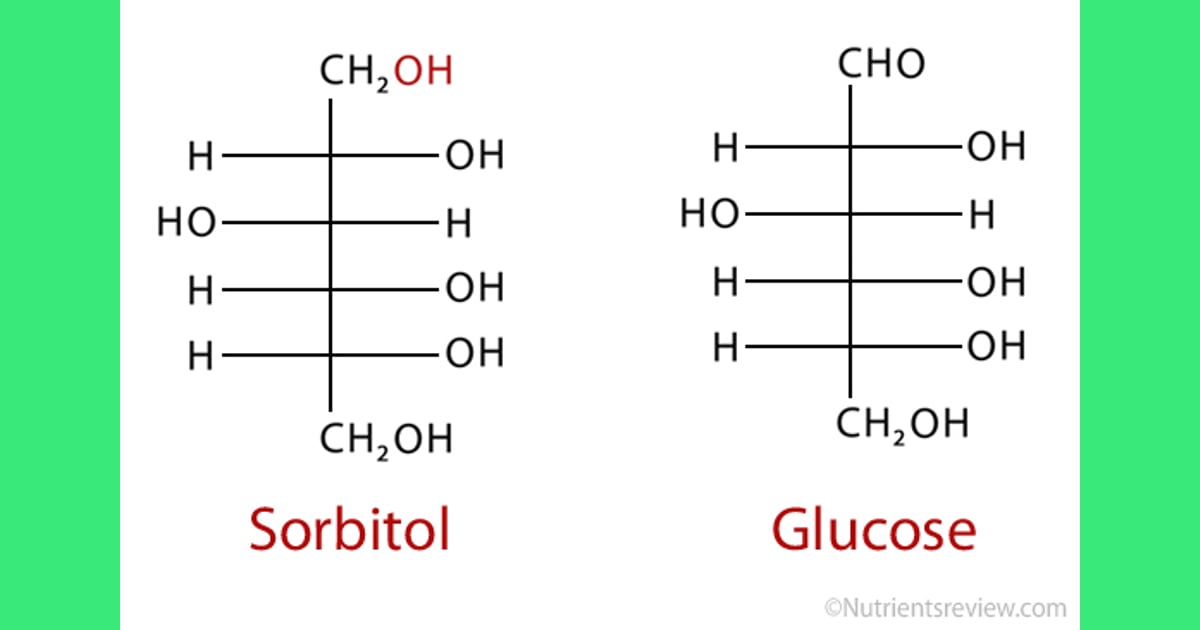 Sorbitol - Sorbitol - Alchetron,