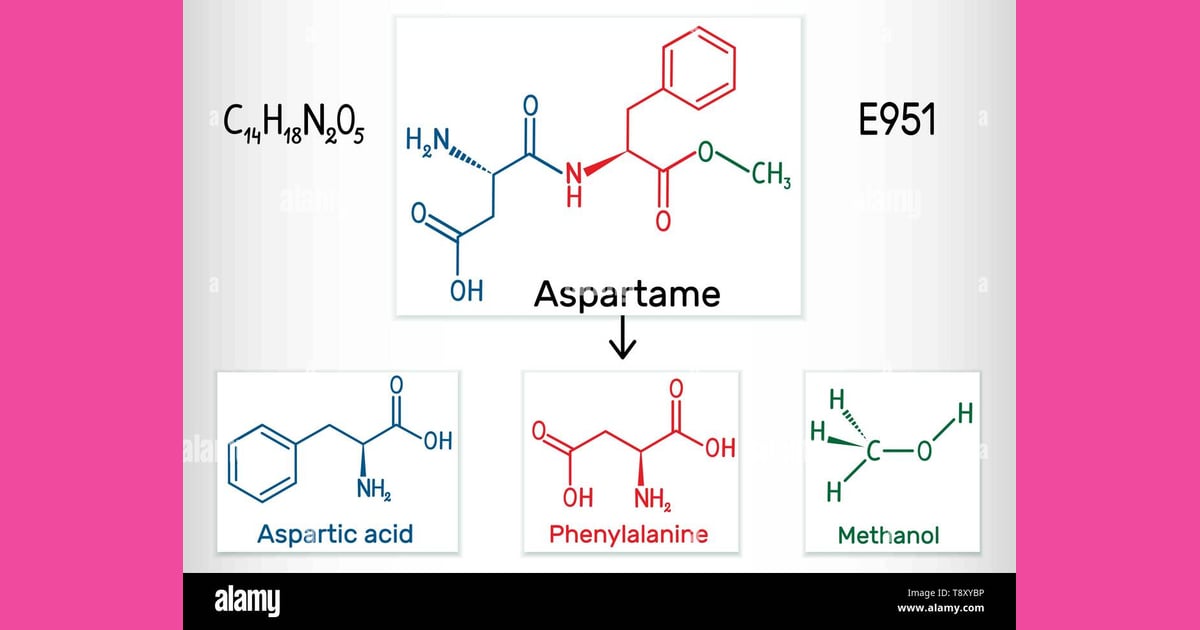 Aspartam - Aspartame Structure