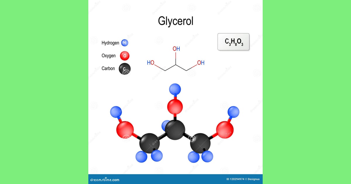 Gliserol (Gliserin) - Glycerol Glycerine, Glycerin.