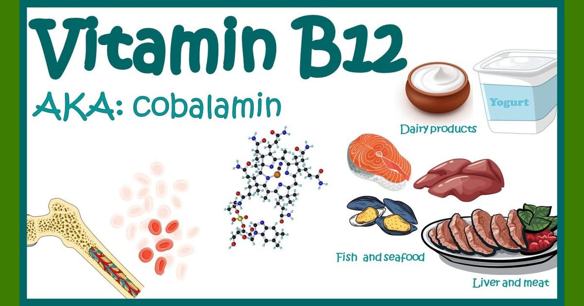 Kobalamin (Vitamin B12) - Cobalamin (Vitamin B12)