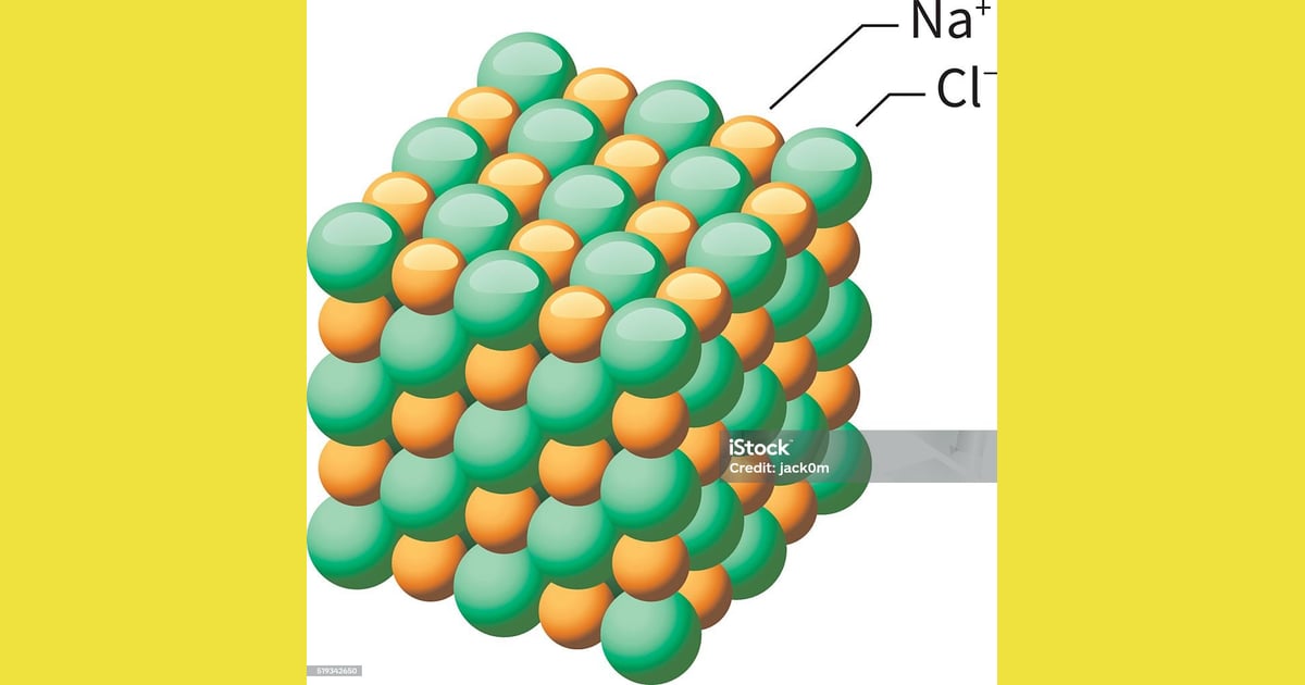 Natrium klorida - Natrium Klorida Kubus
