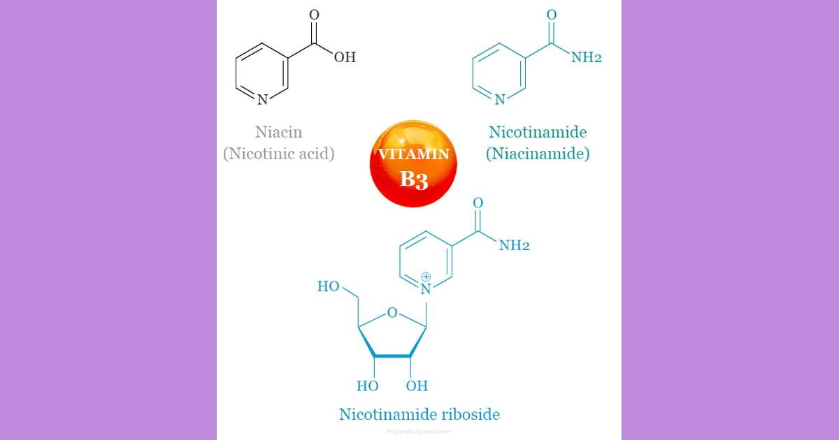 Niasin (Vitamin B3) - Vitamin B3 -