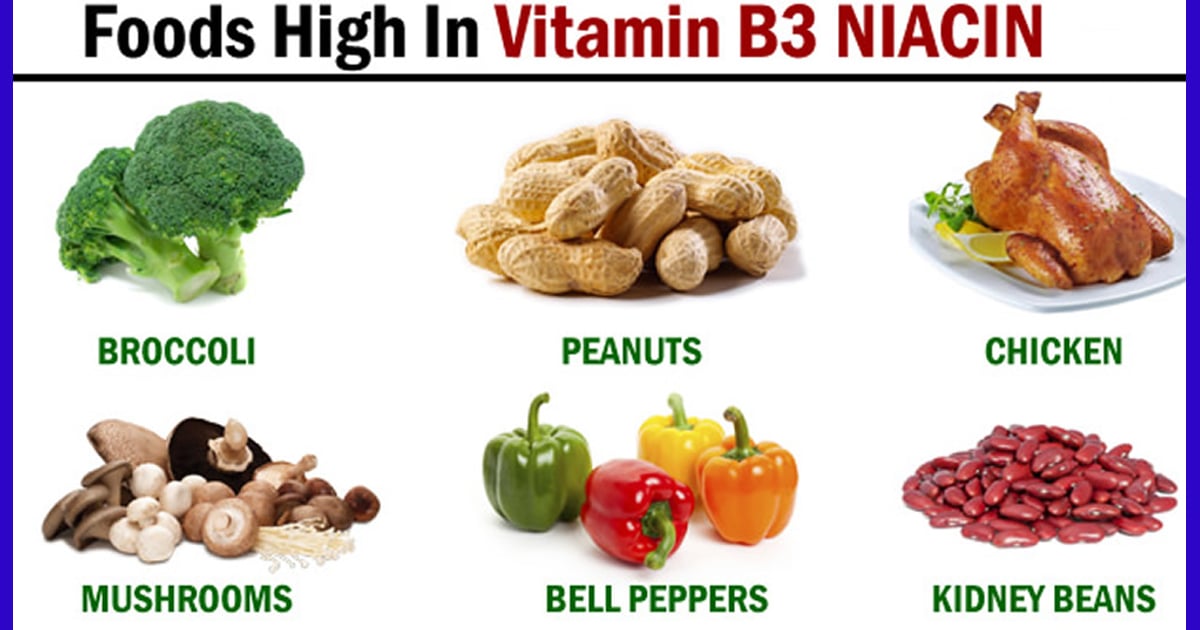 Niasin (Vitamin B3) - Vitamin B3, Niacin,
