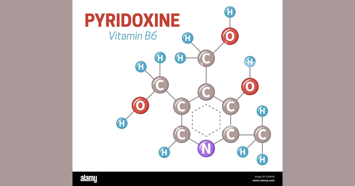 Piridoksin (Vitamin B6) - Pyridoxine Vitamin B6