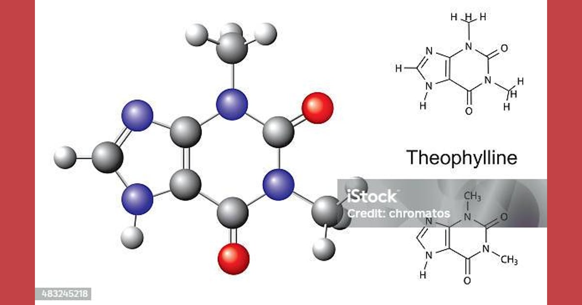 Teofilin - Formula Kimia Struktural
